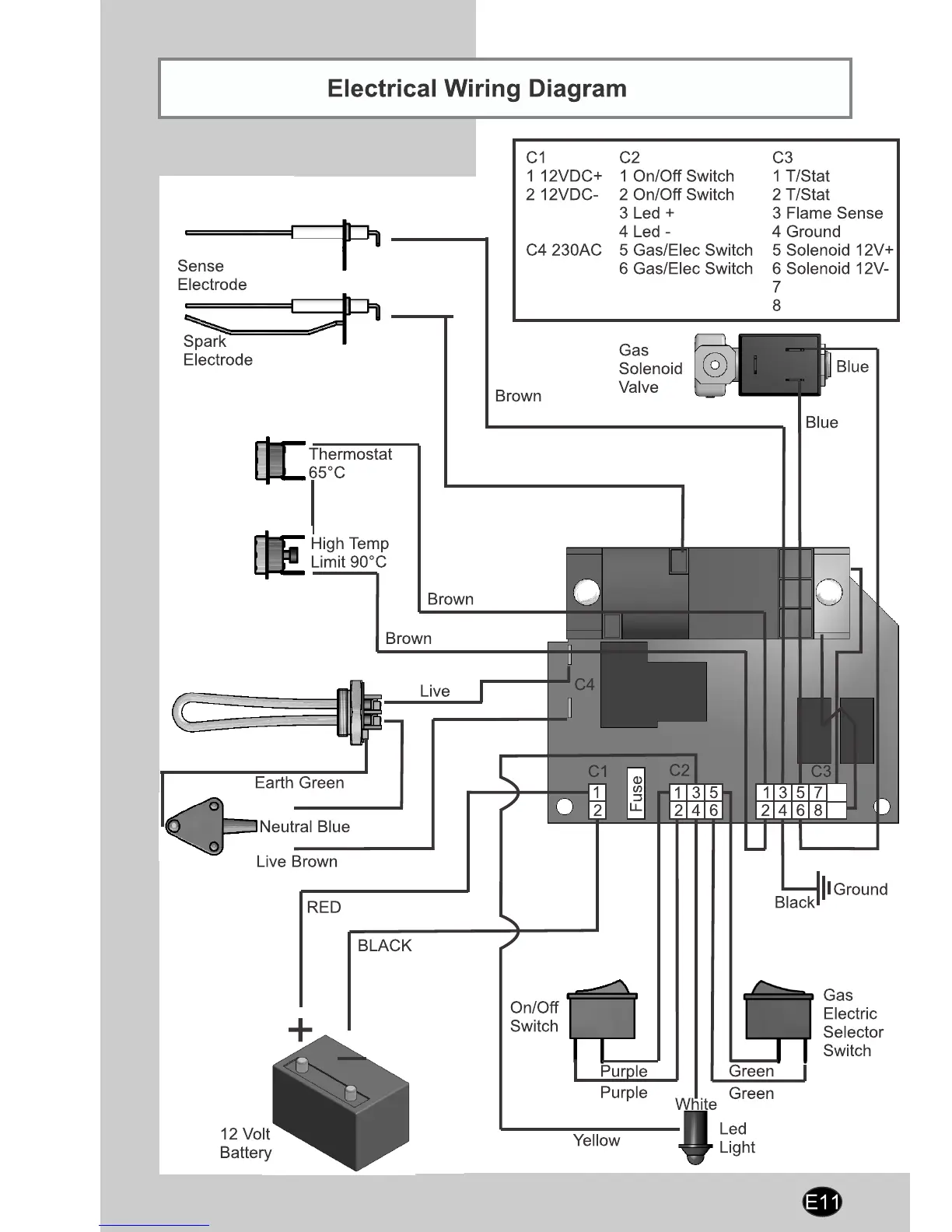 Page #12 background image