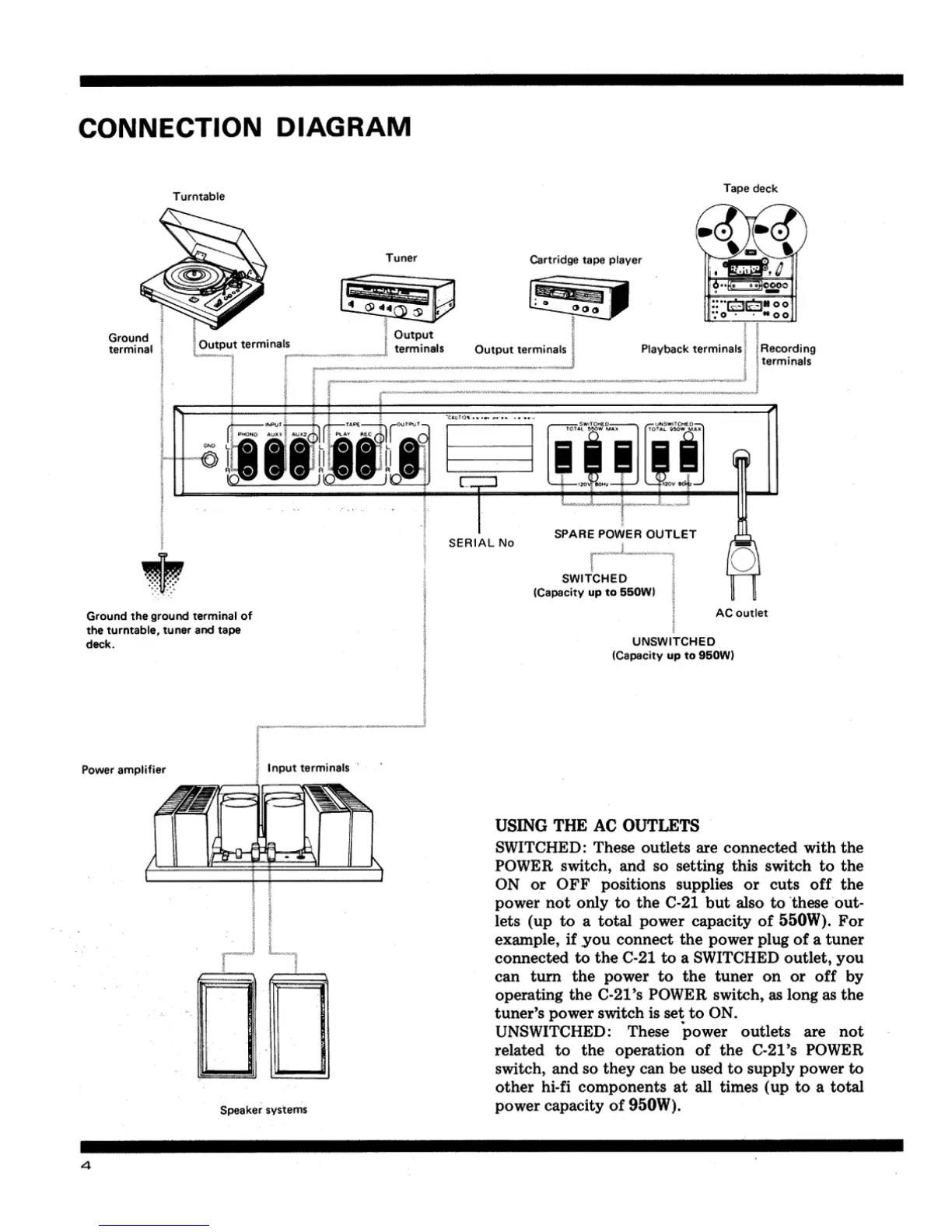 Page #4 background image