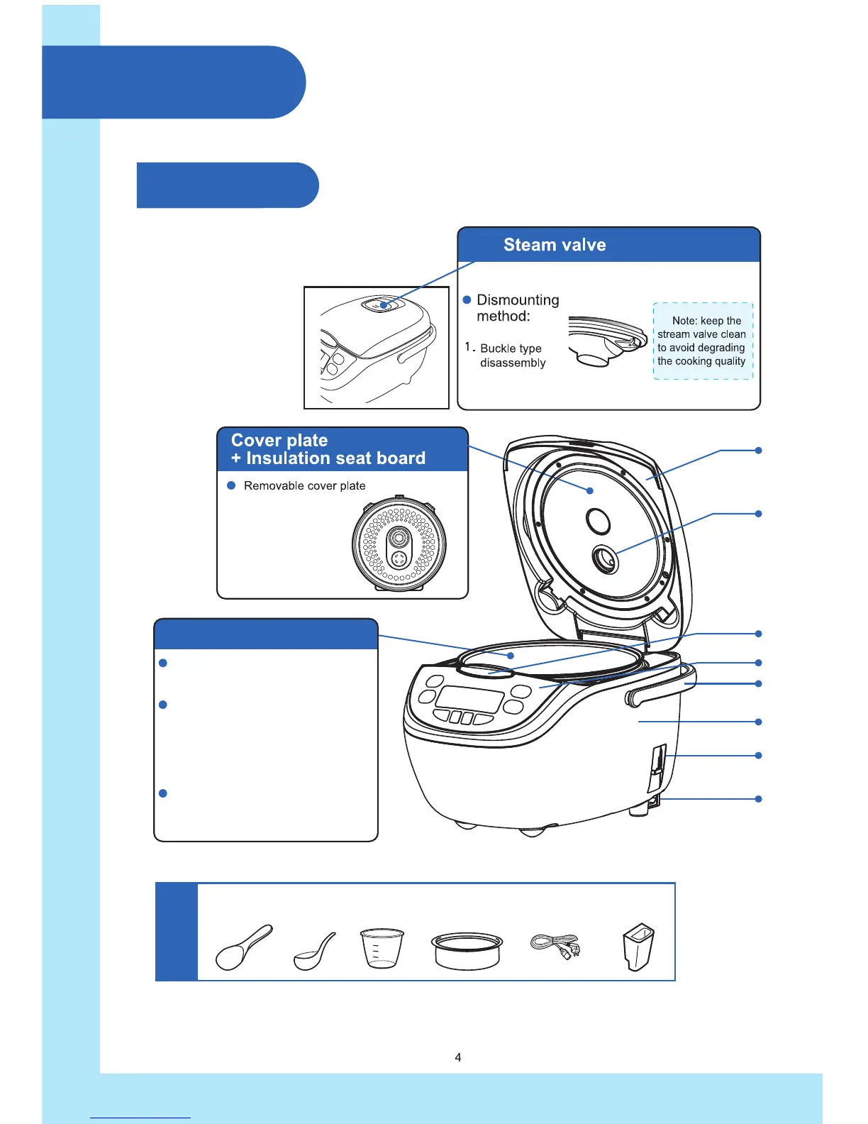 Page #5 background image