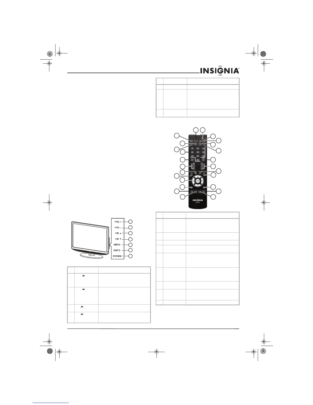 Page #7 background image