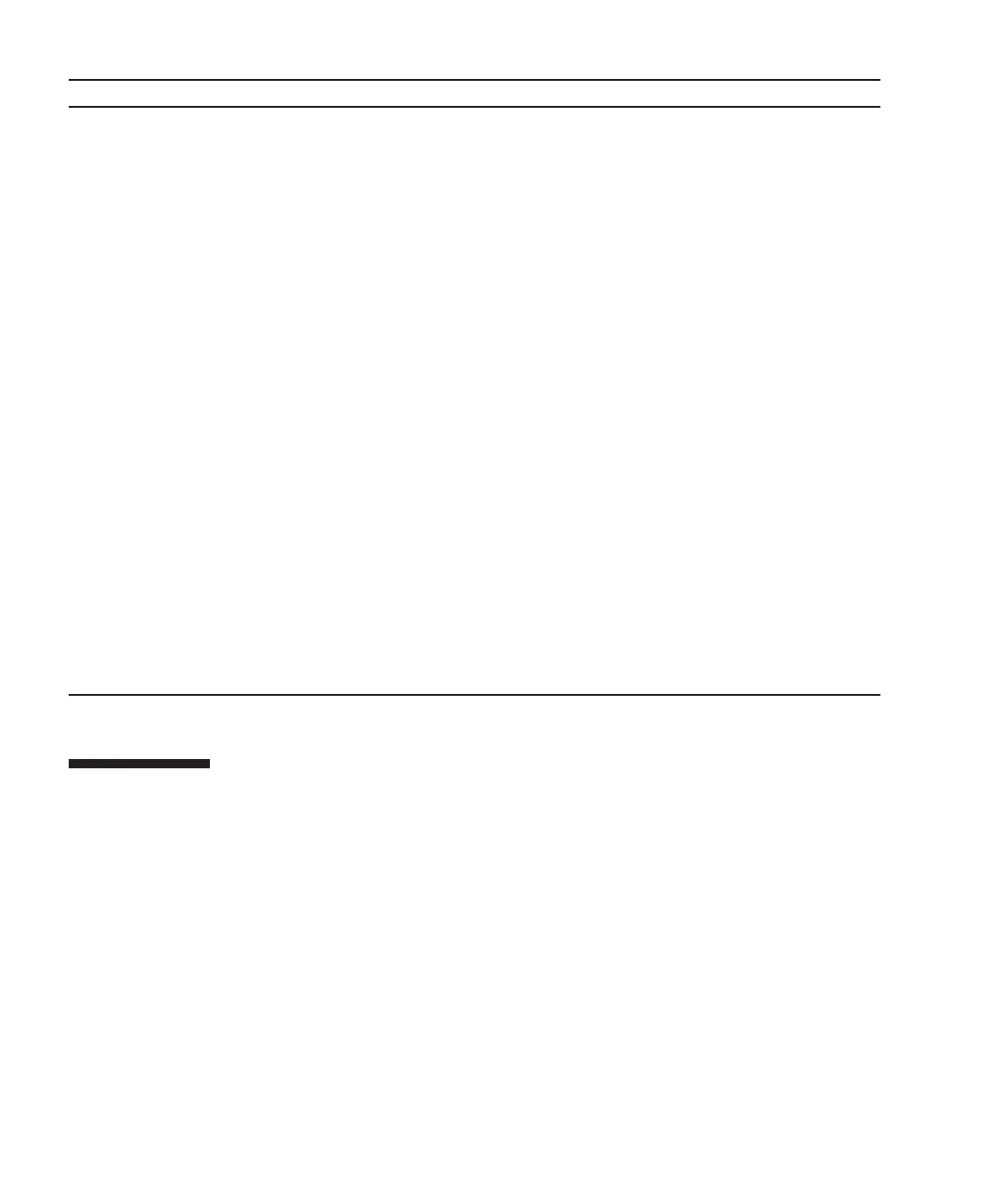 Page #312 background image
