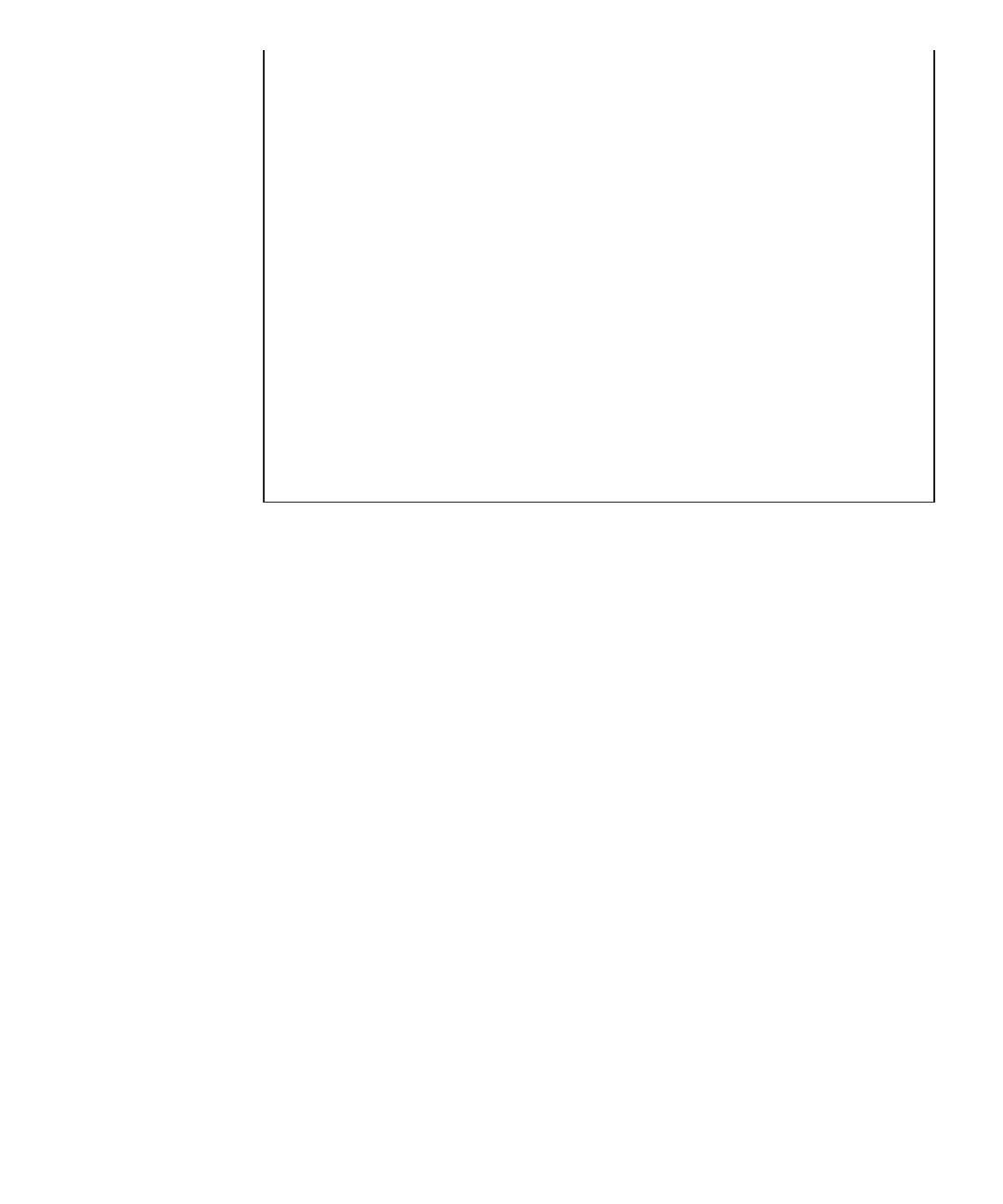 Page #335 background image