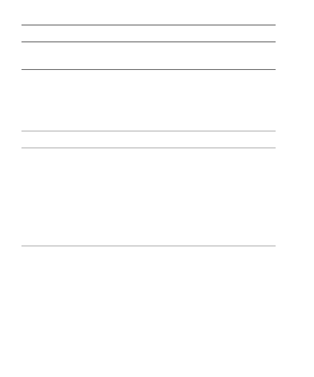 Page #110 background image