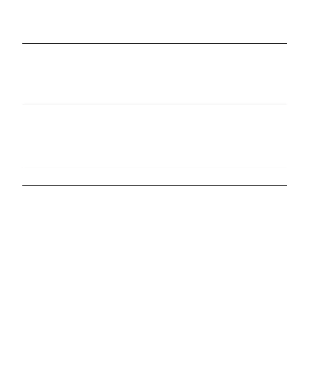 Page #130 background image