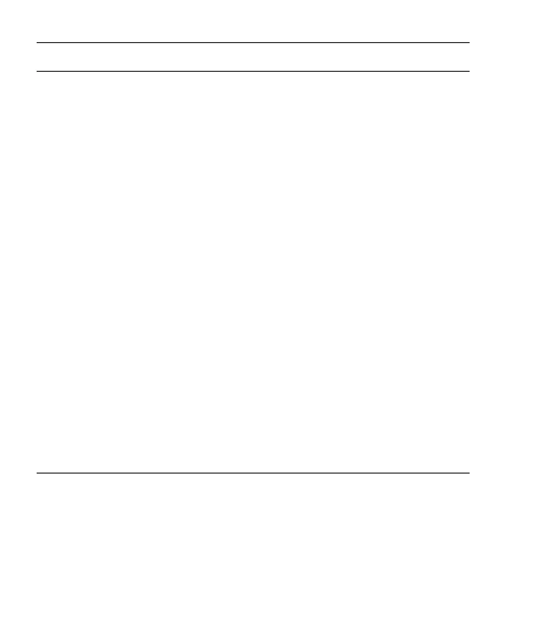Page #142 background image
