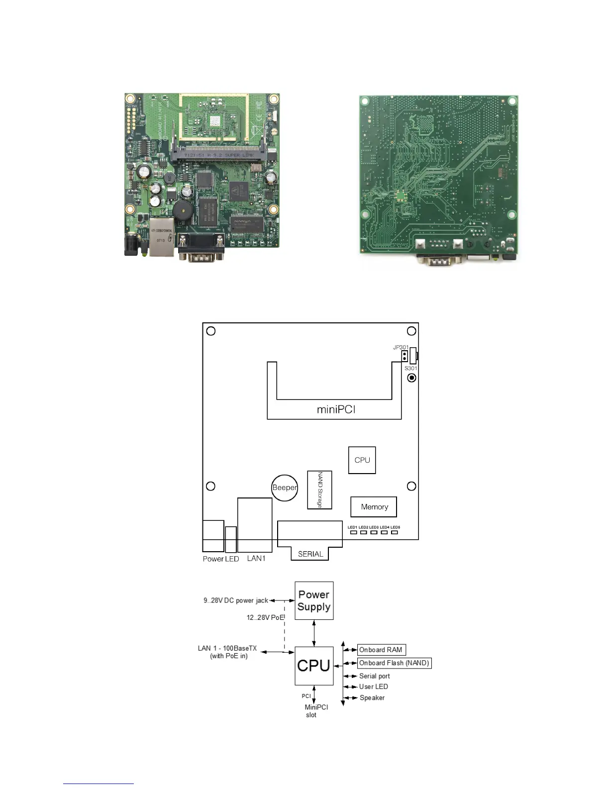 Page #3 background image