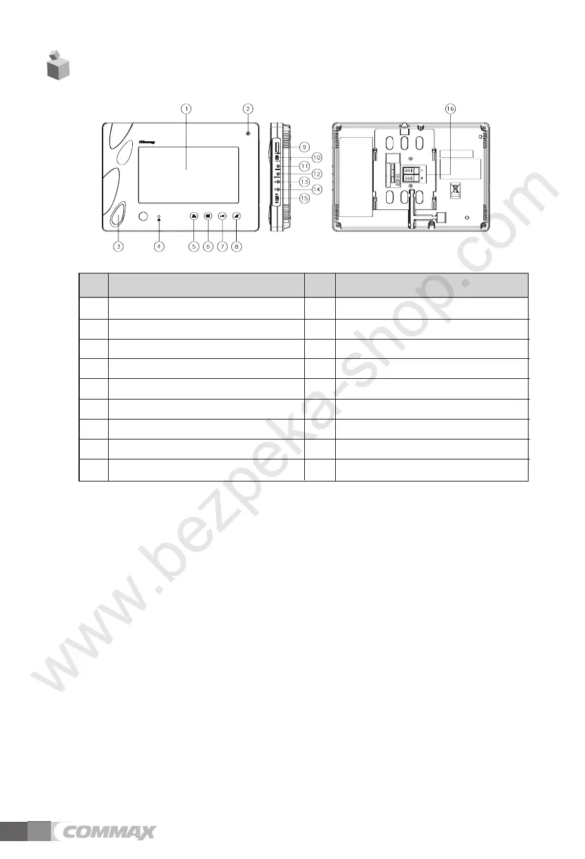 Page #5 background image
