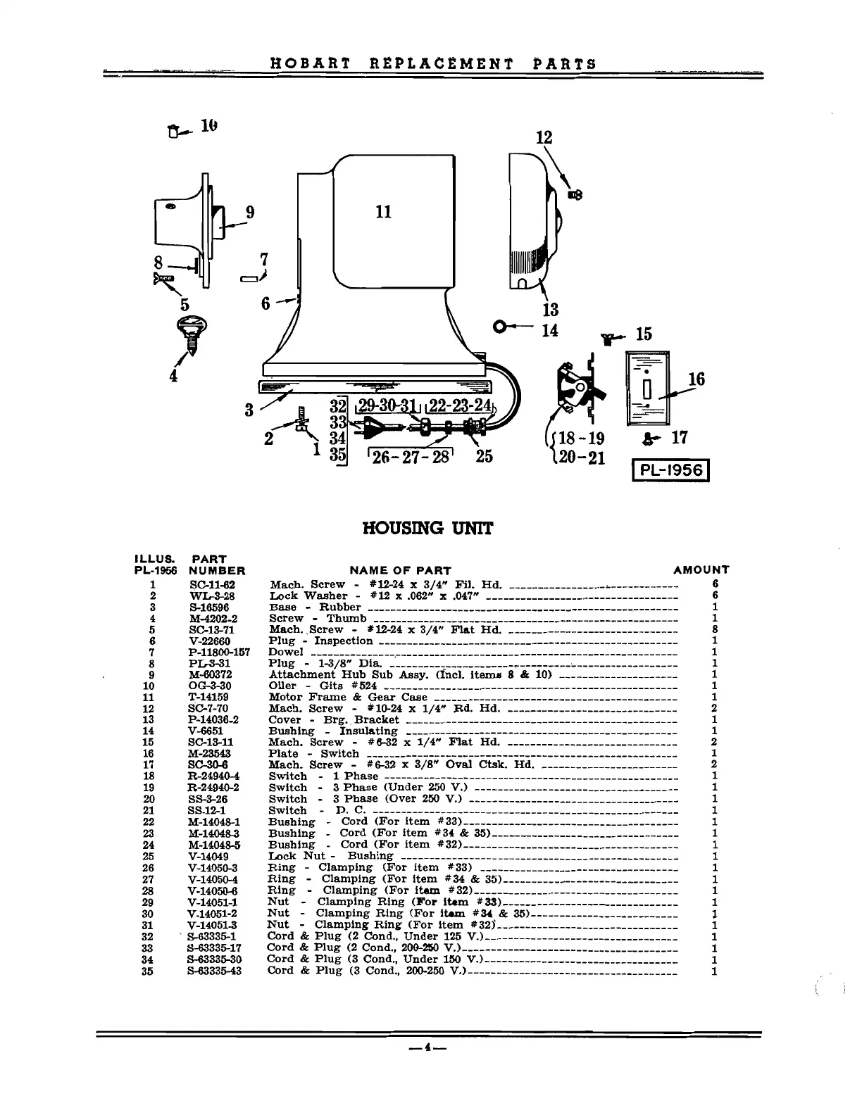 Page #4 background image