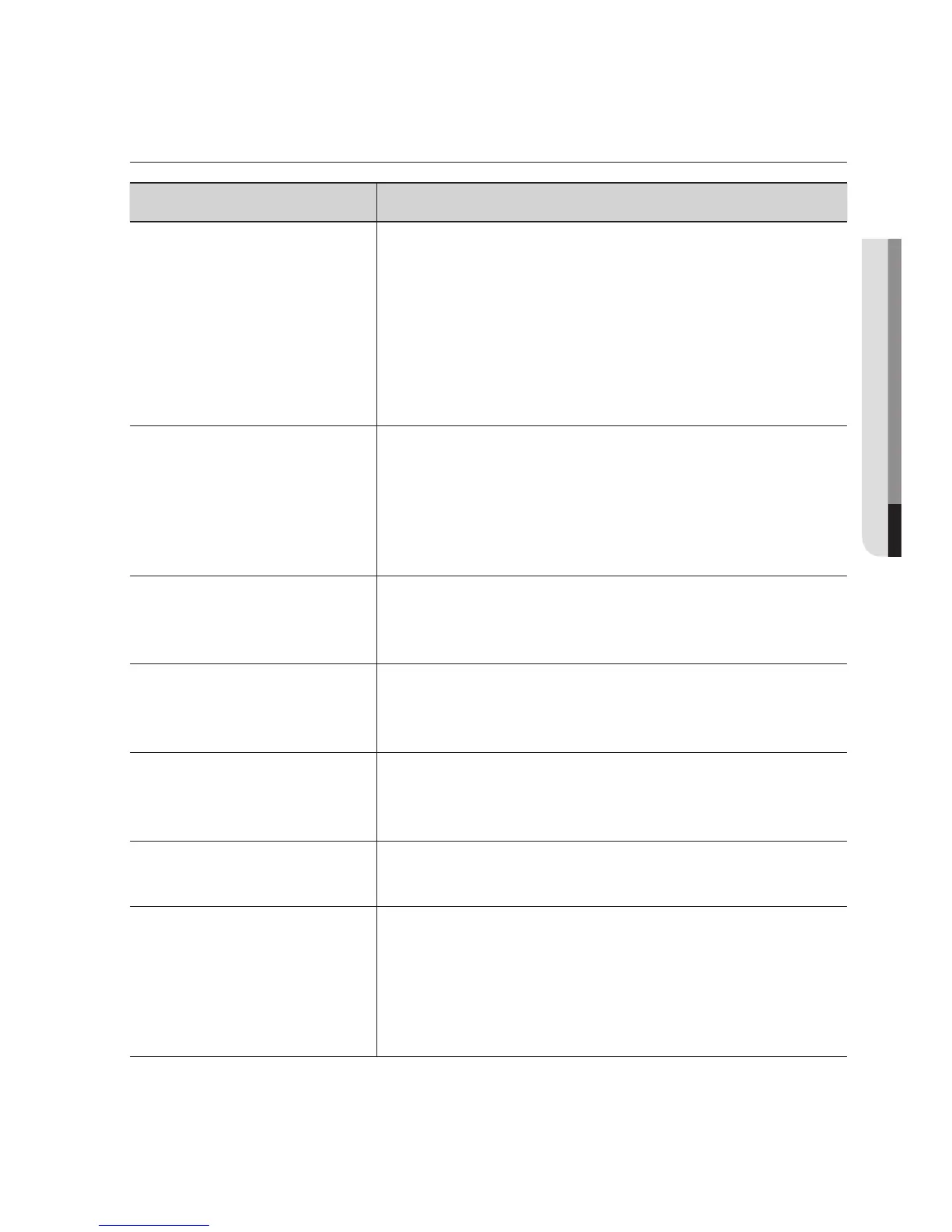 Page #143 background image