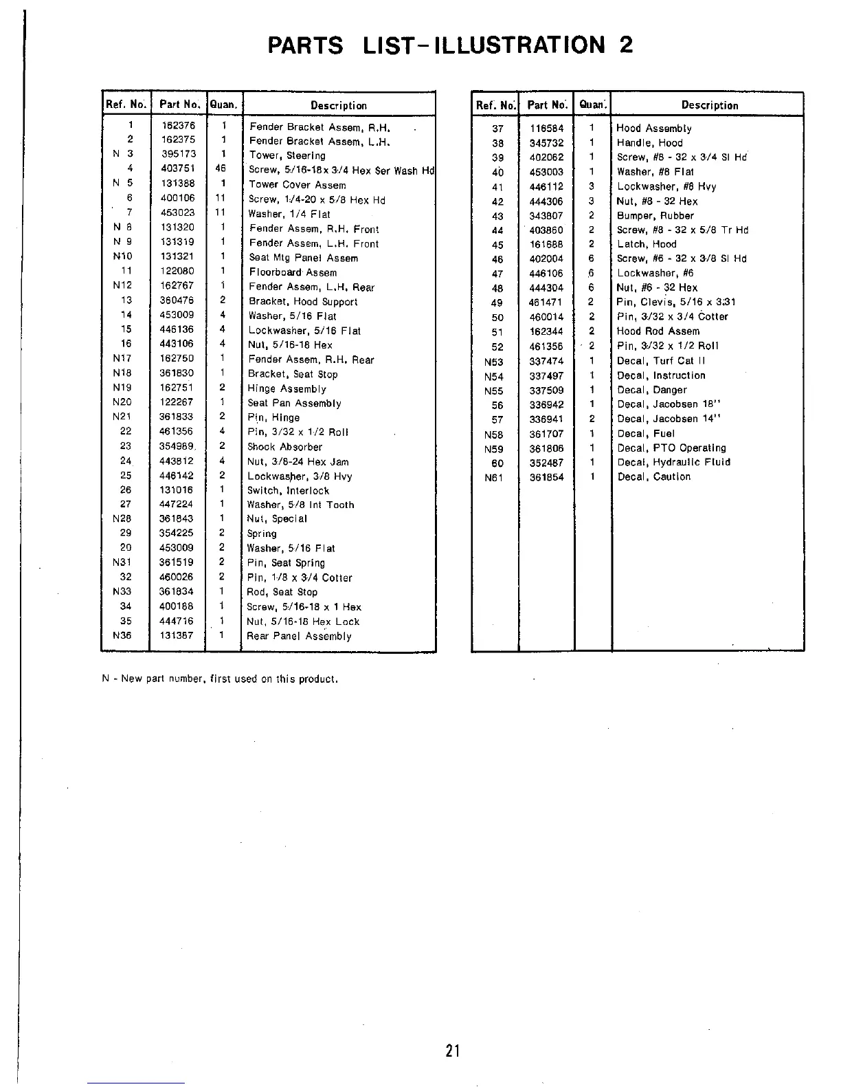 Page #21 background image