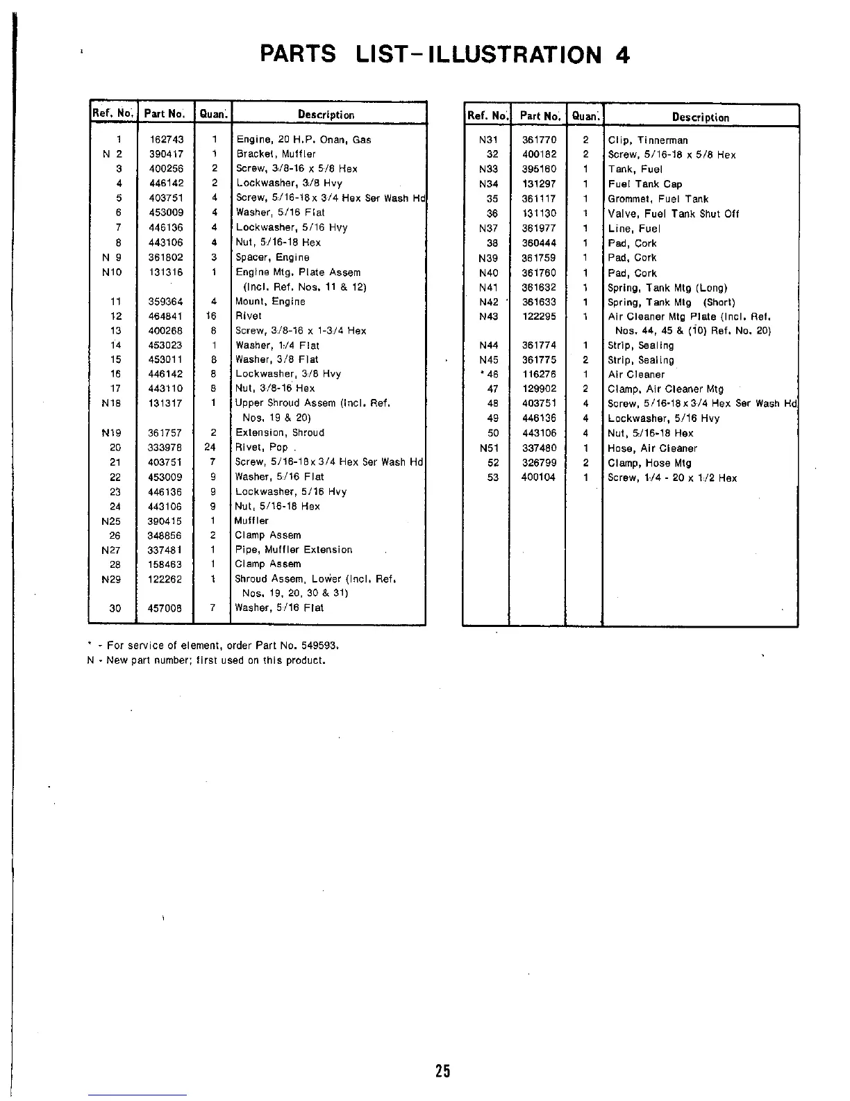 Page #25 background image
