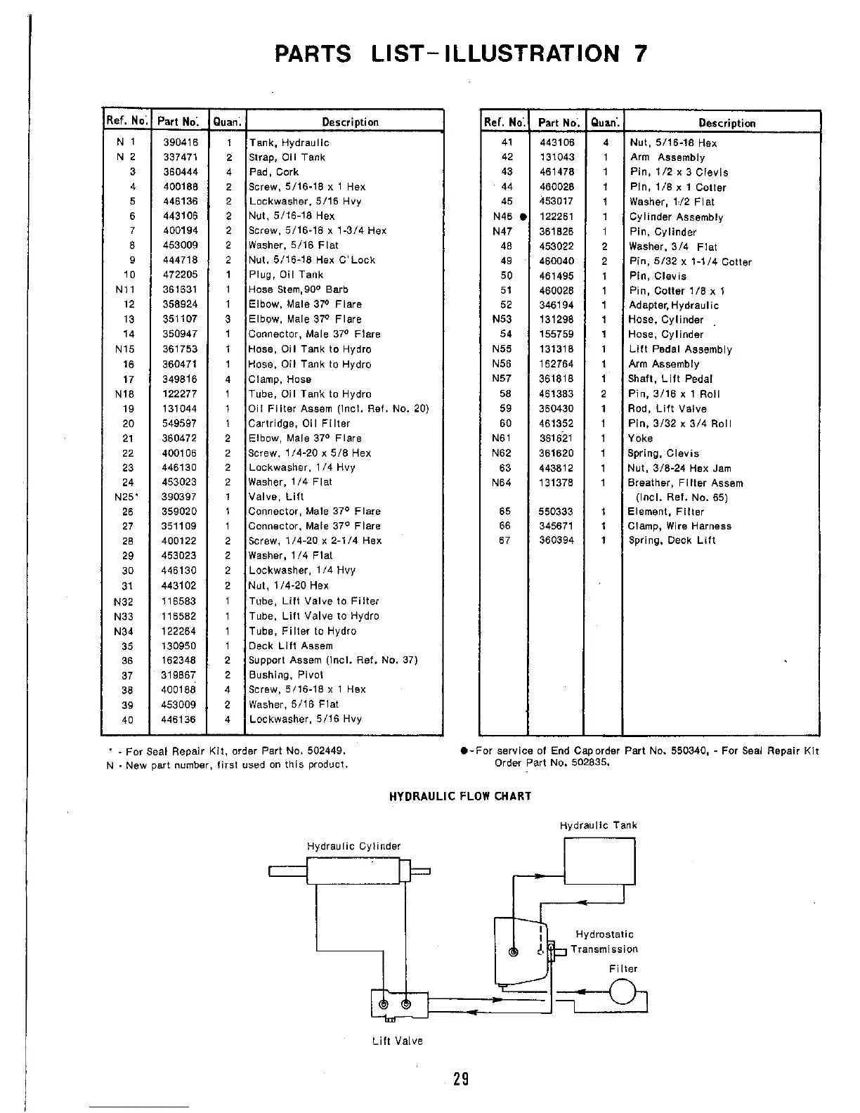 Page #29 background image