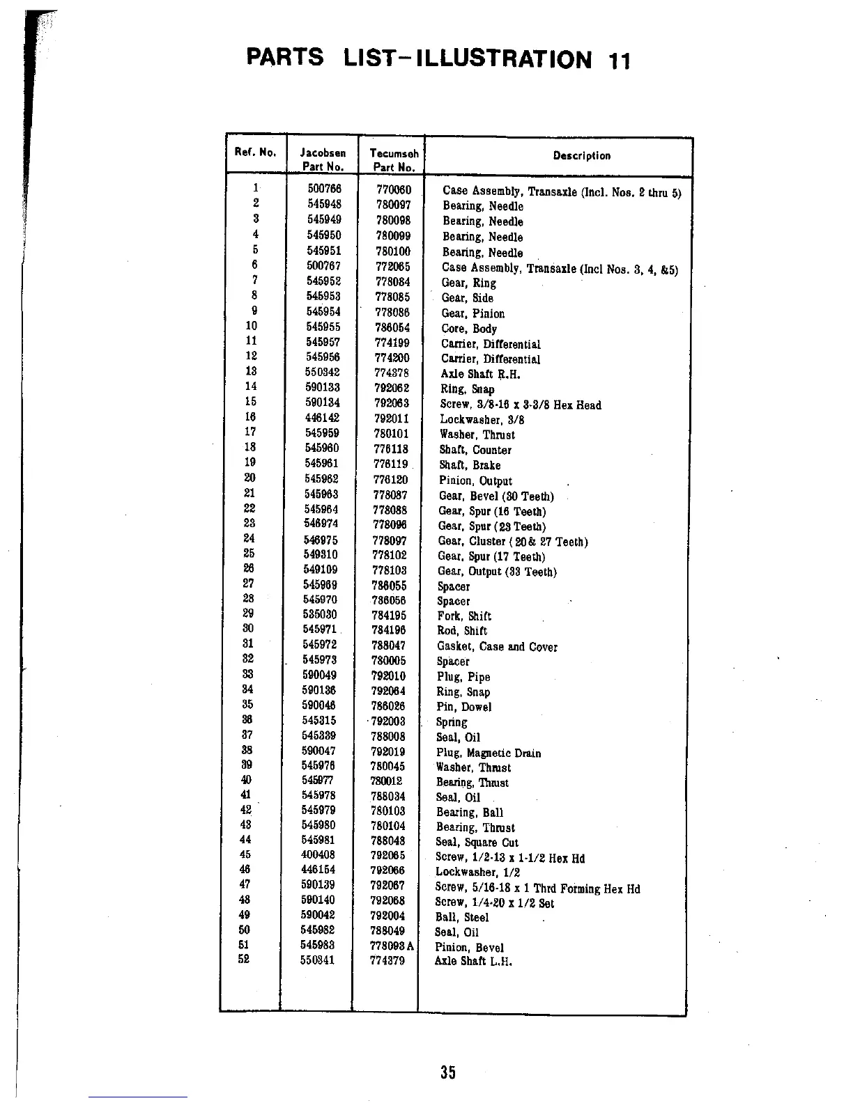 Page #35 background image