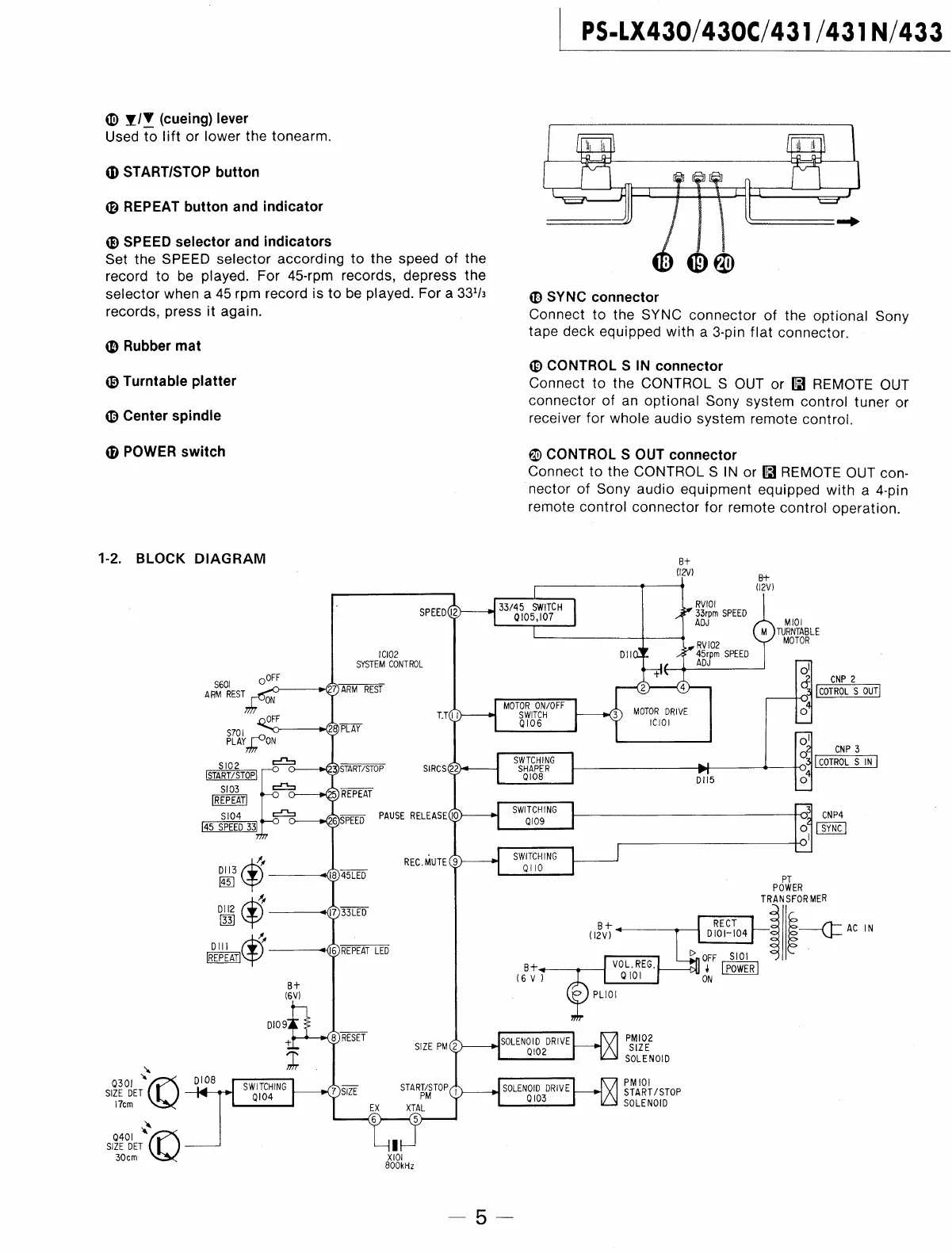 Page #5 background image