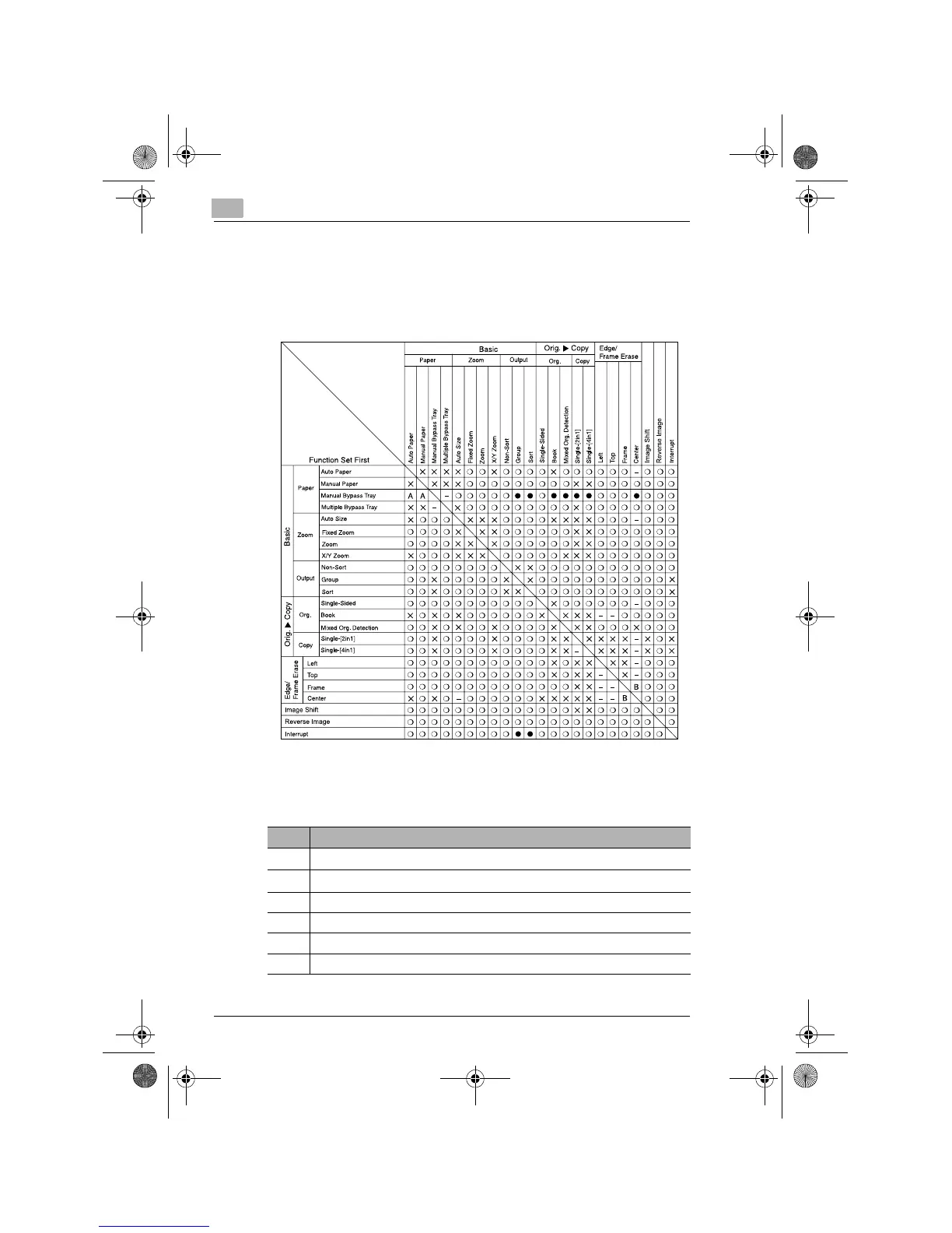Page #155 background image
