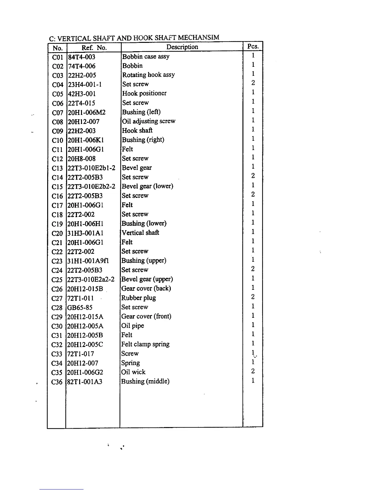 Page #9 background image