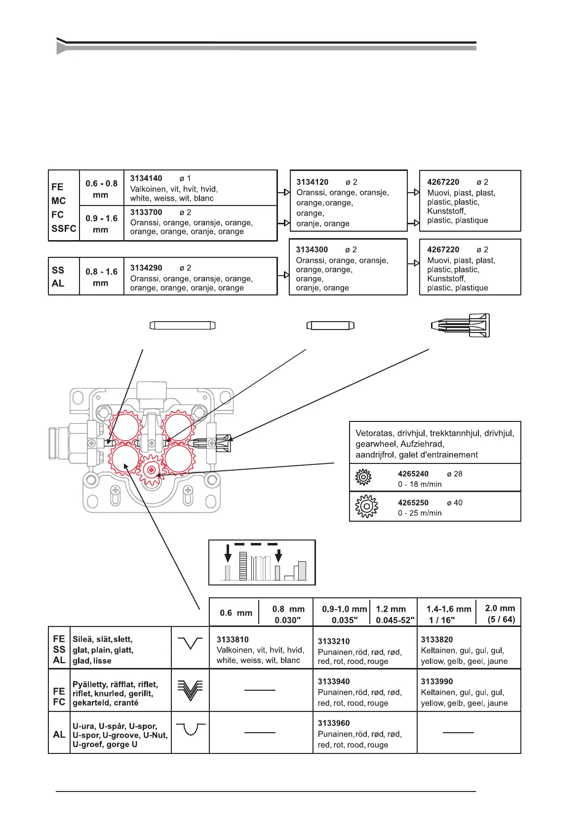 Page #6 background image