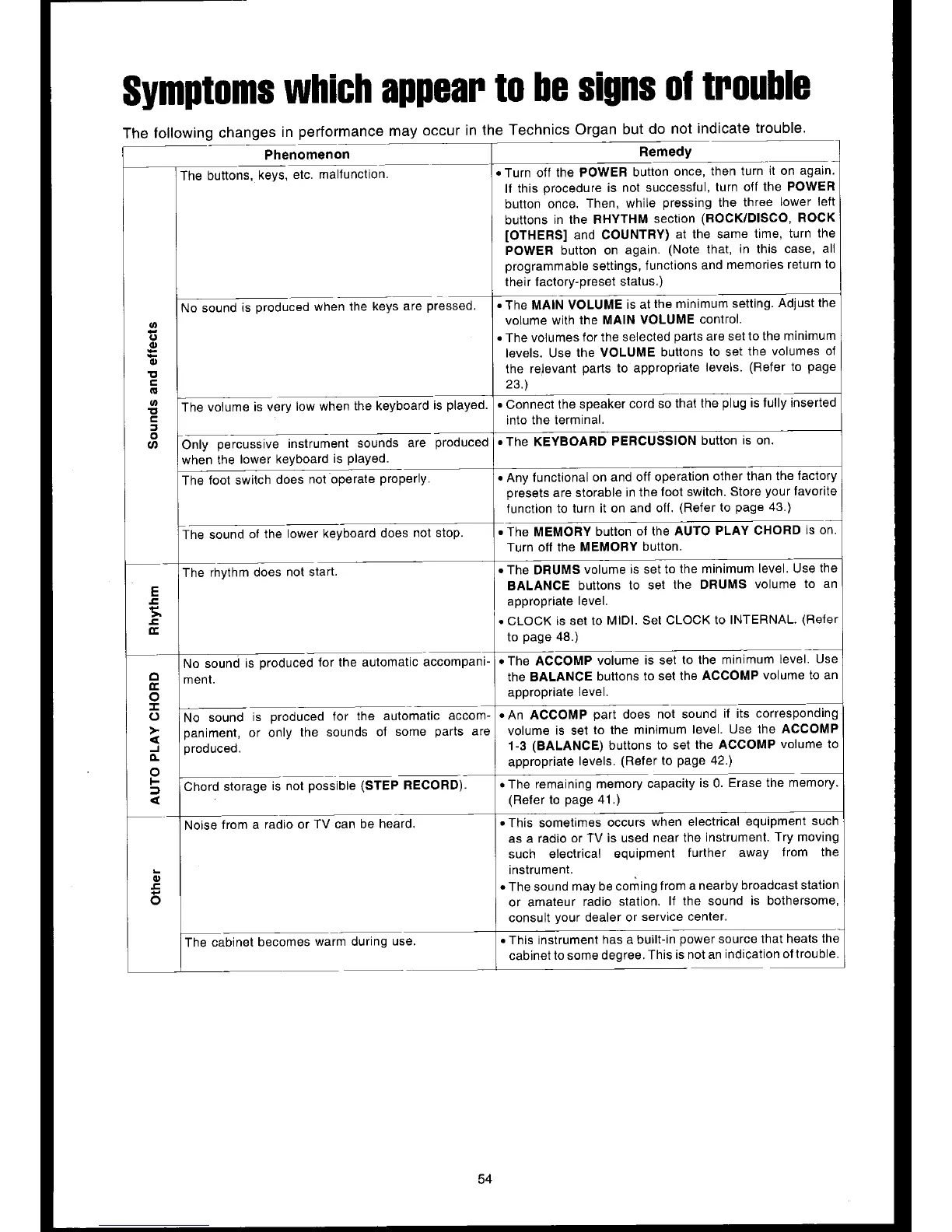 Page #56 background image
