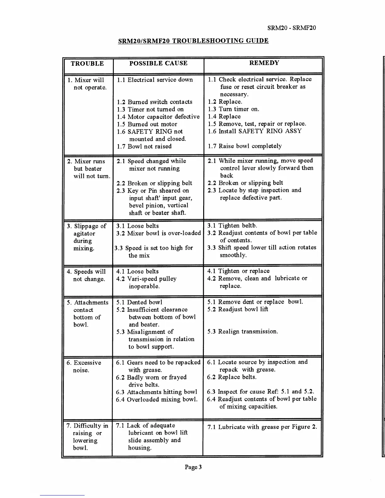 Page #2 background image