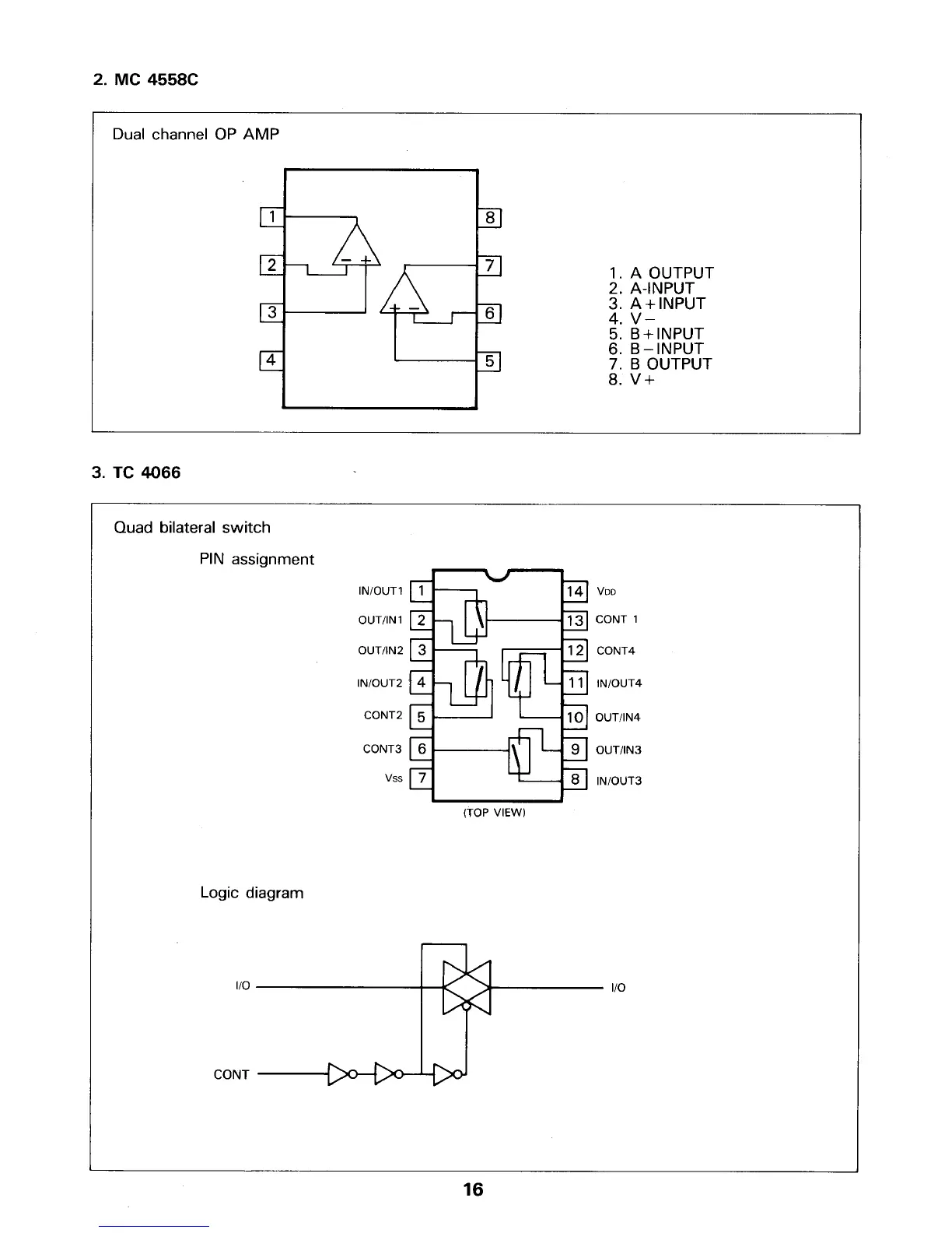 Page #17 background image