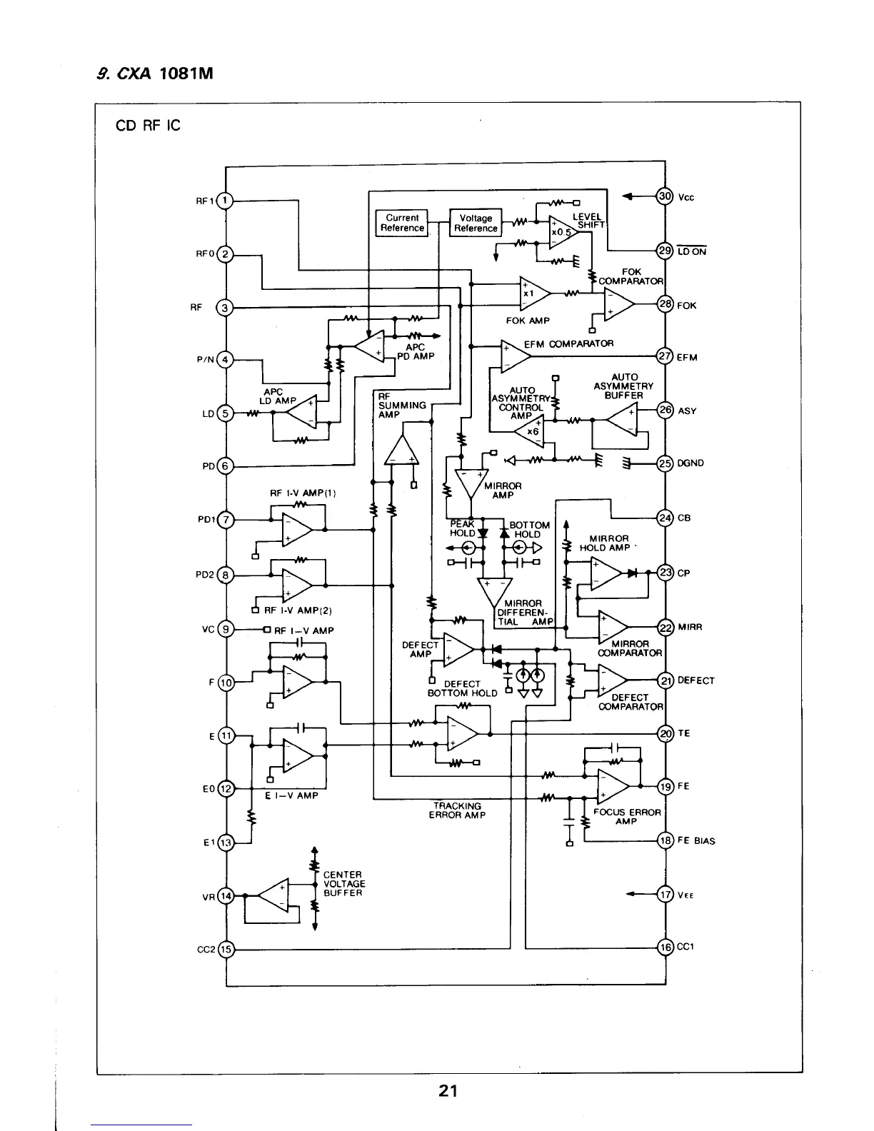 Page #22 background image