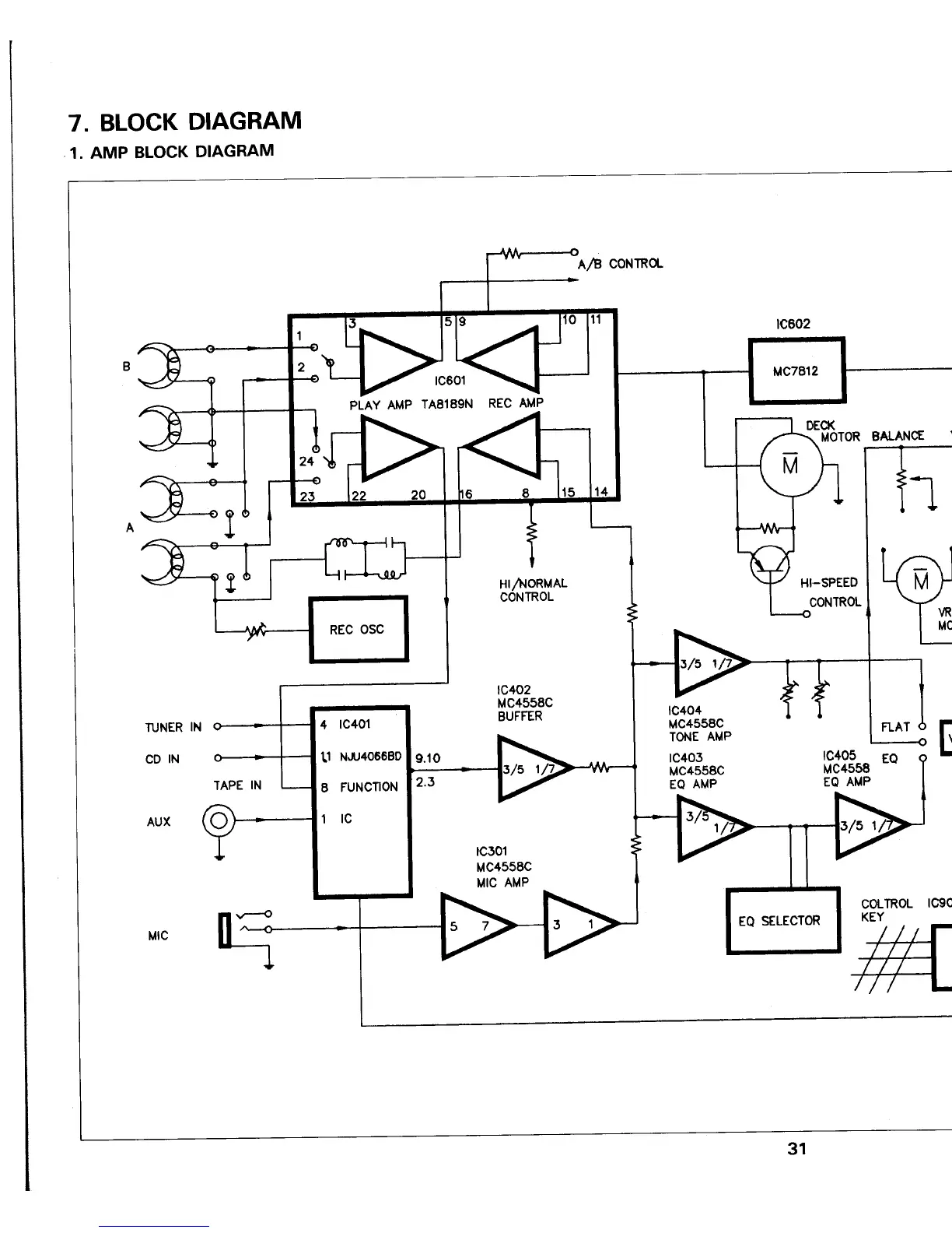Page #35 background image