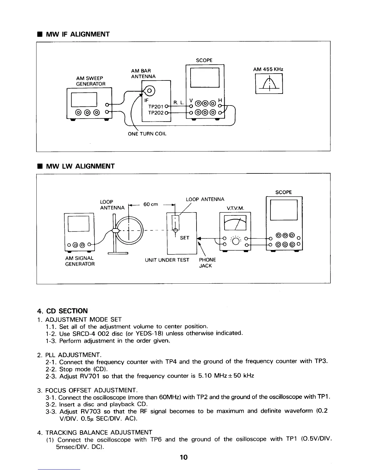 Page #11 background image