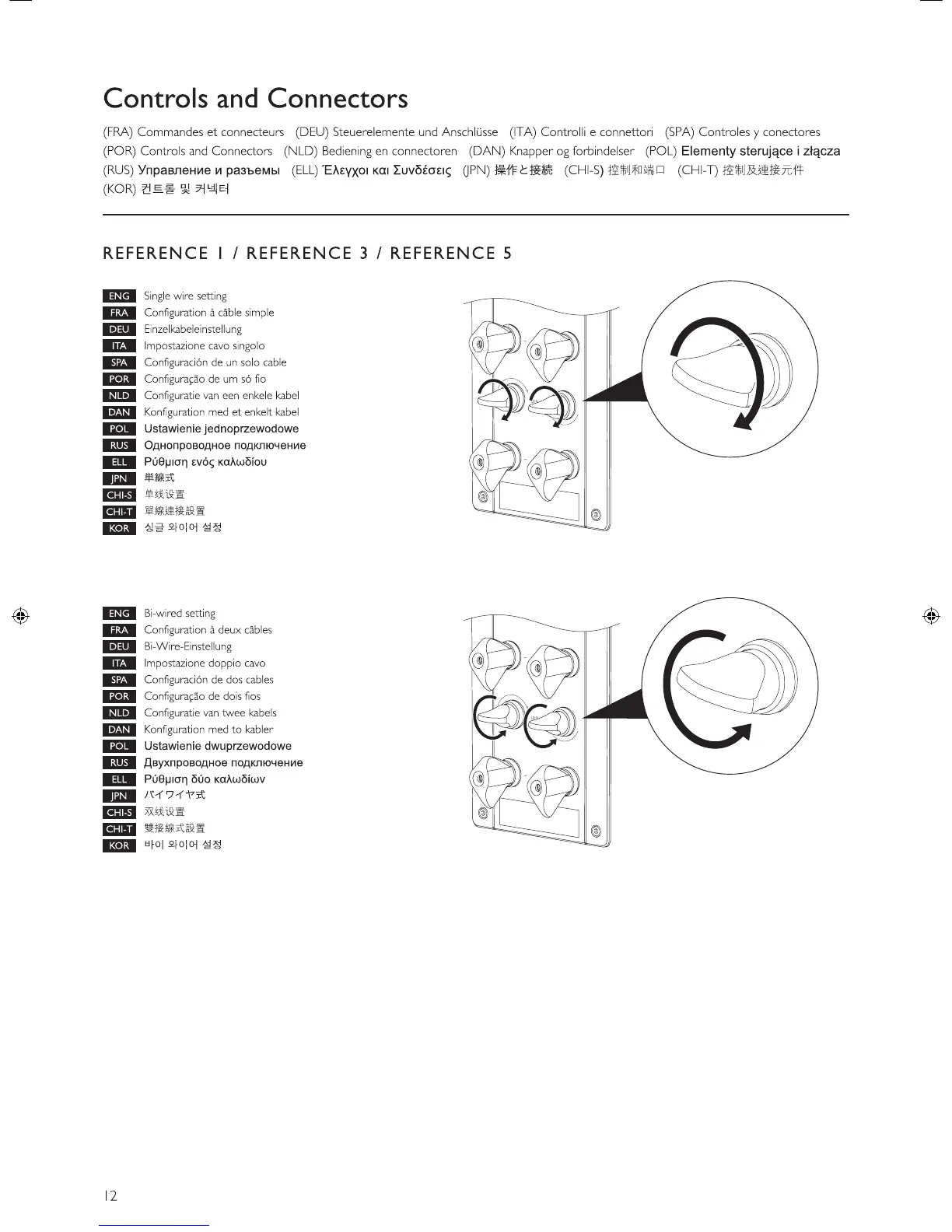 Page #14 background image