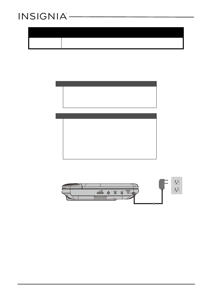Page #10 background image