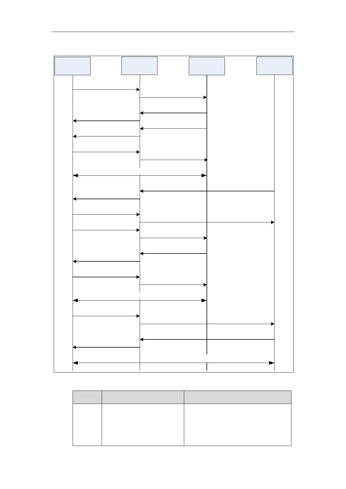 Page #403 background image
