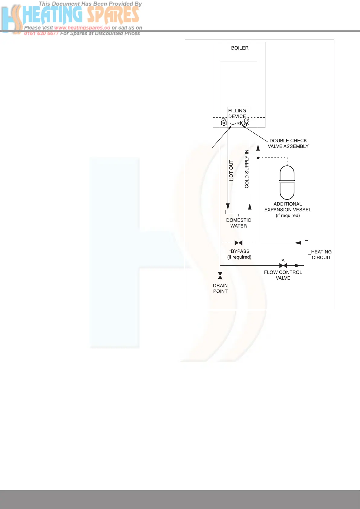Page #12 background image