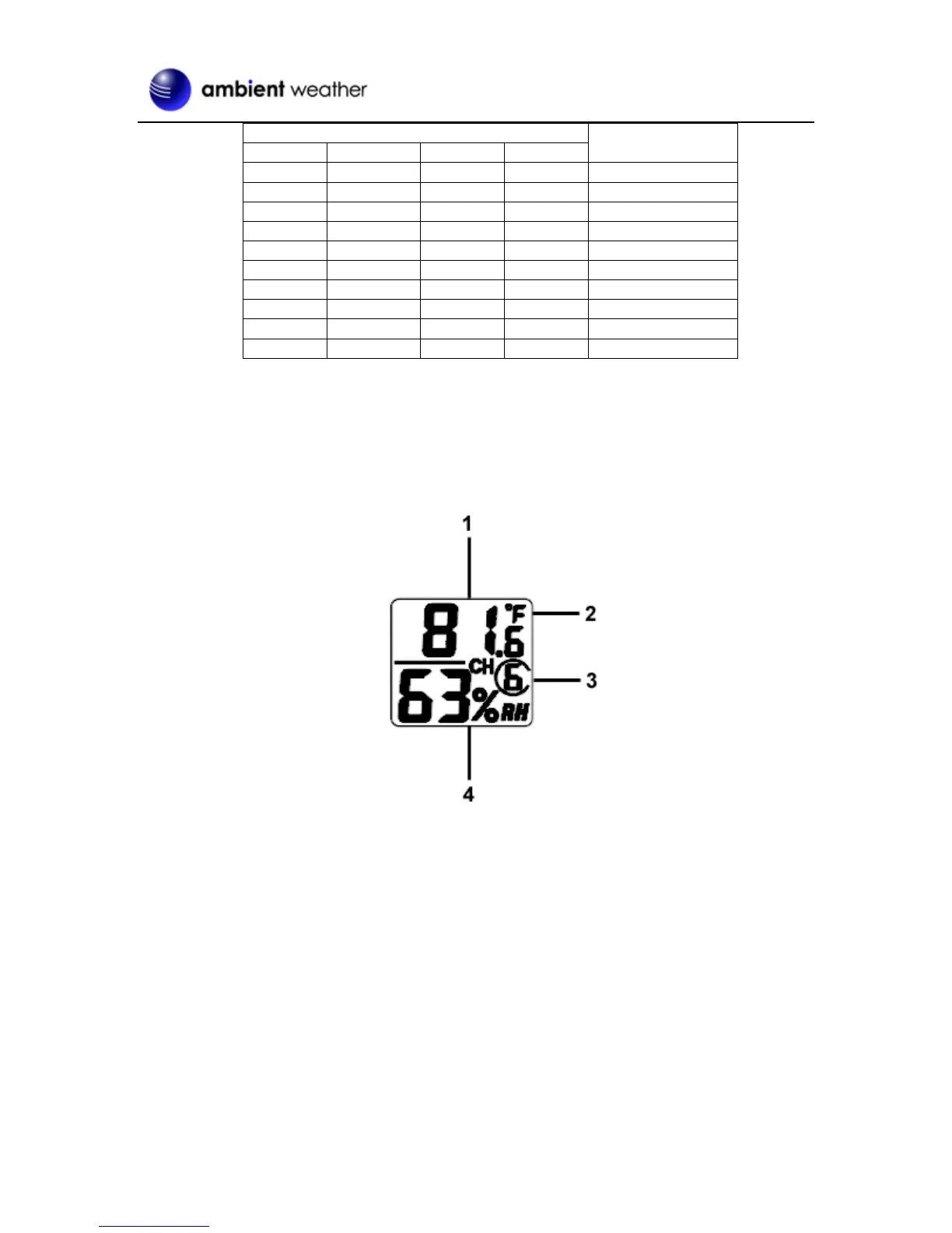 Page #4 background image
