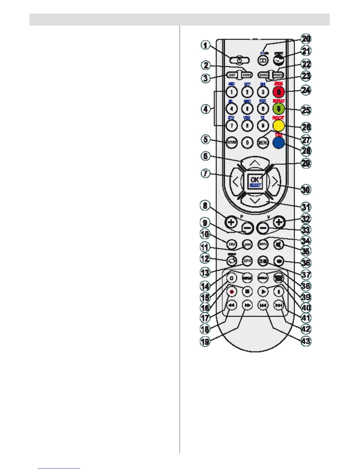 Page #7 background image