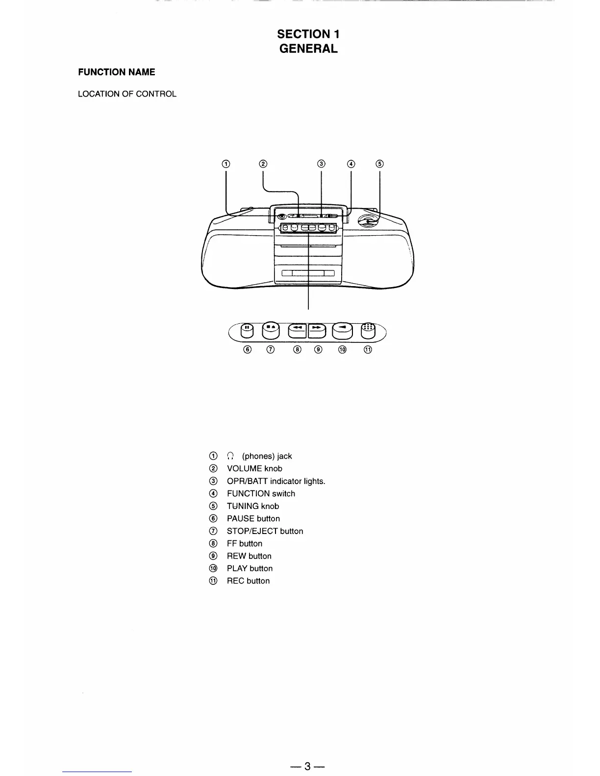 Page #3 background image