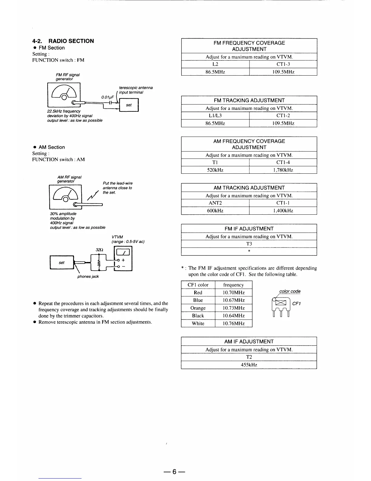 Page #6 background image