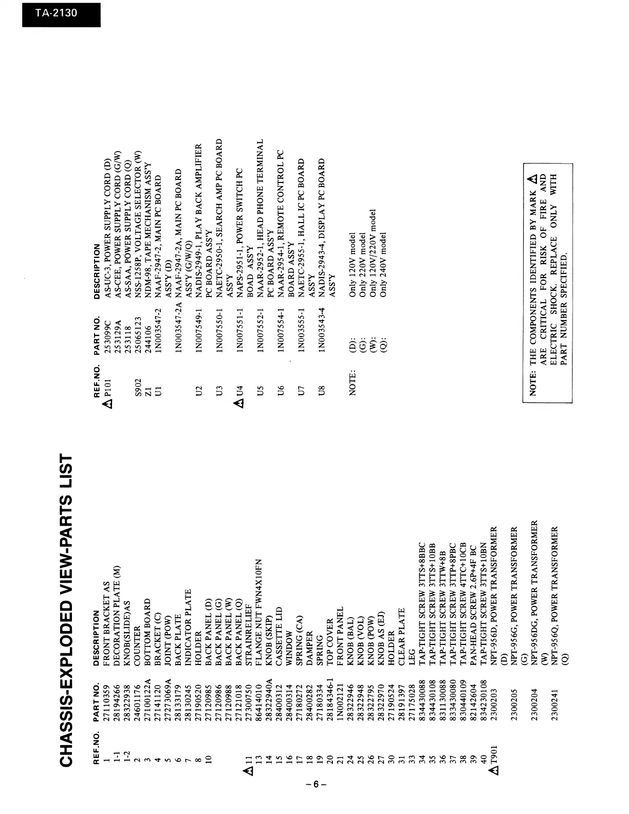 Page #6 background image