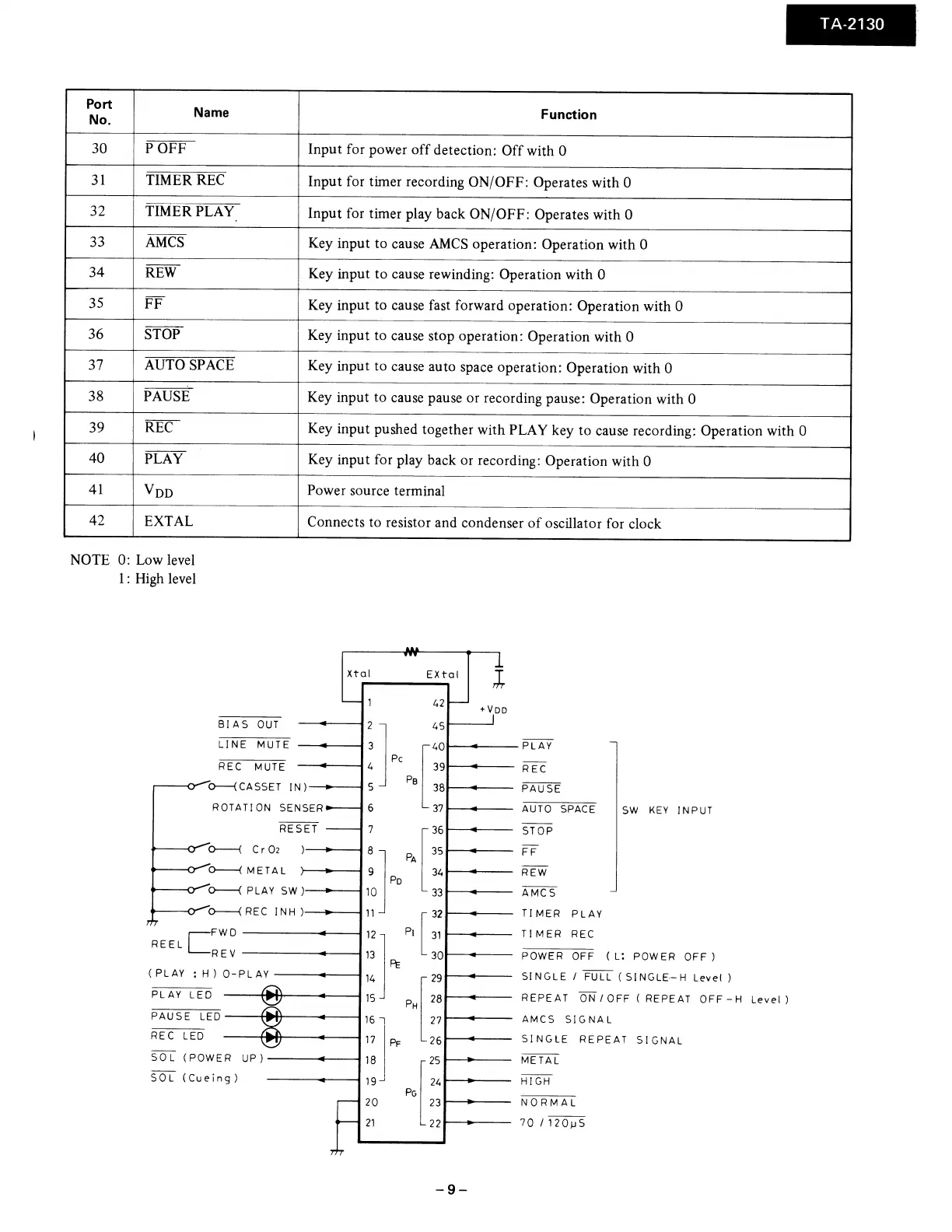 Page #9 background image