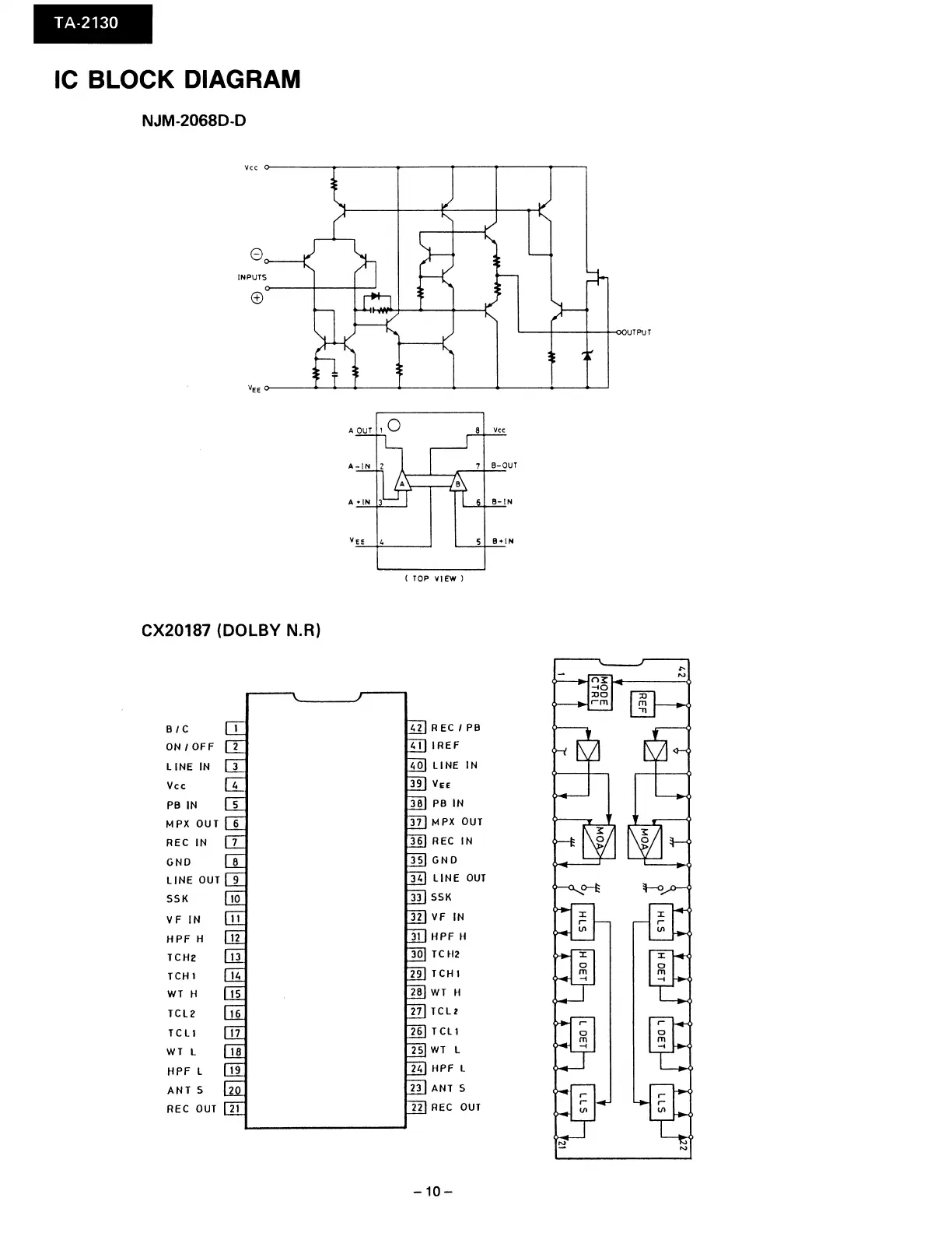 Page #10 background image