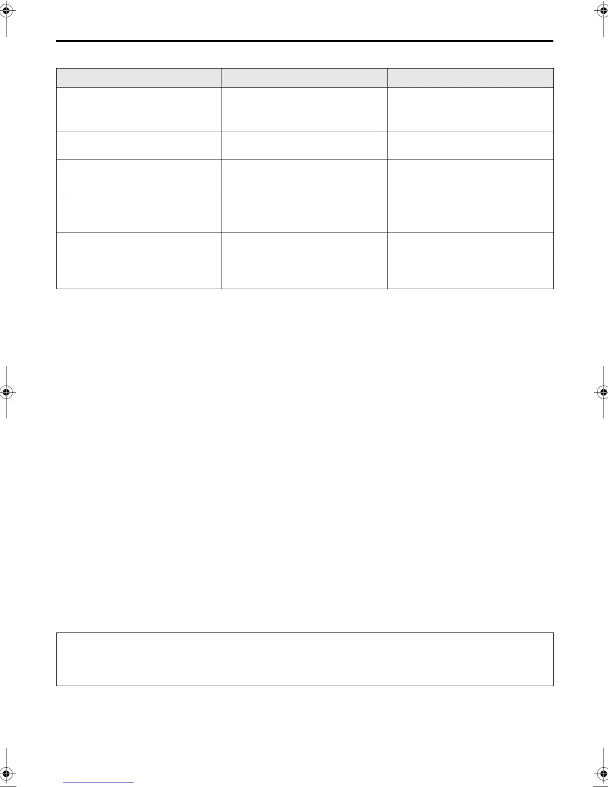 Page #52 background image