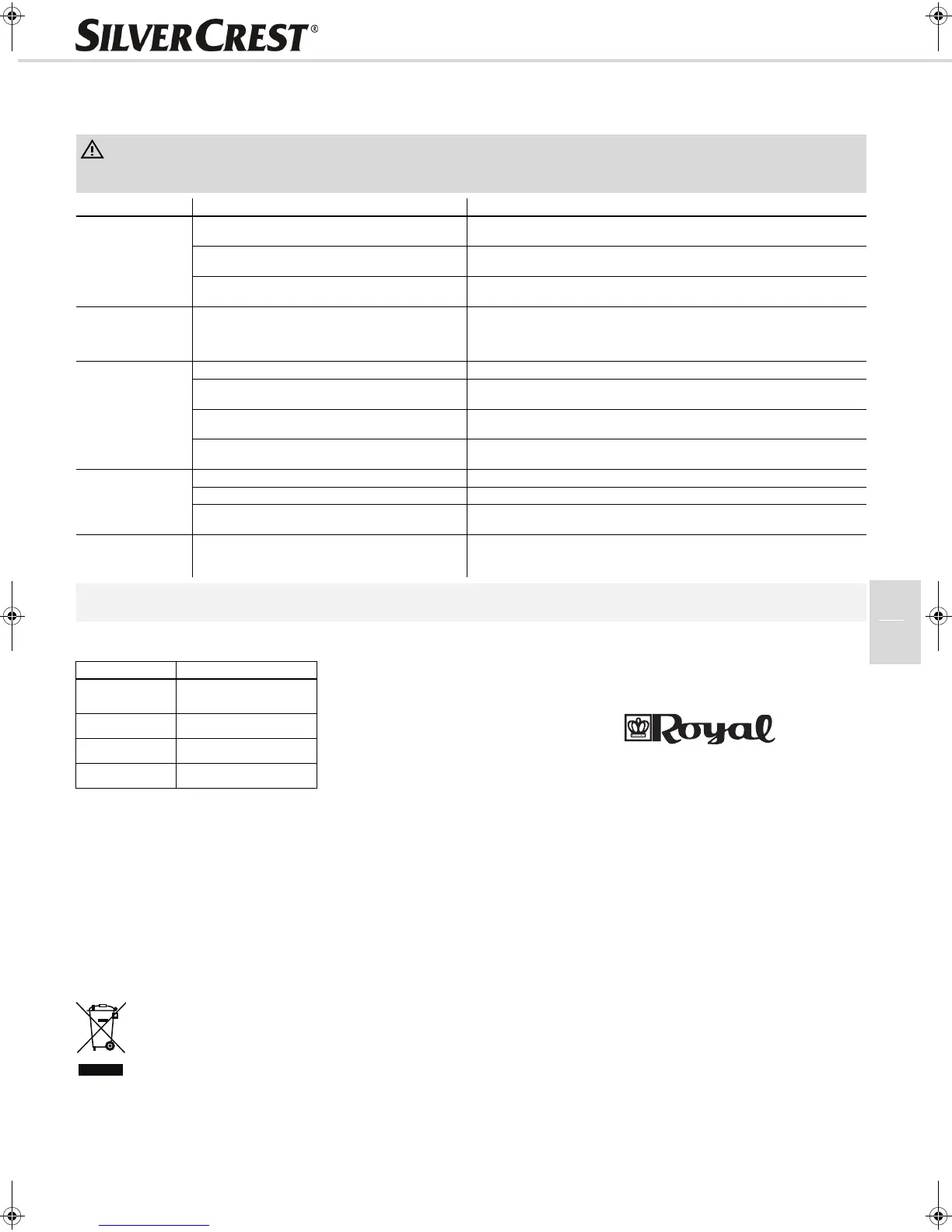 Page #21 background image