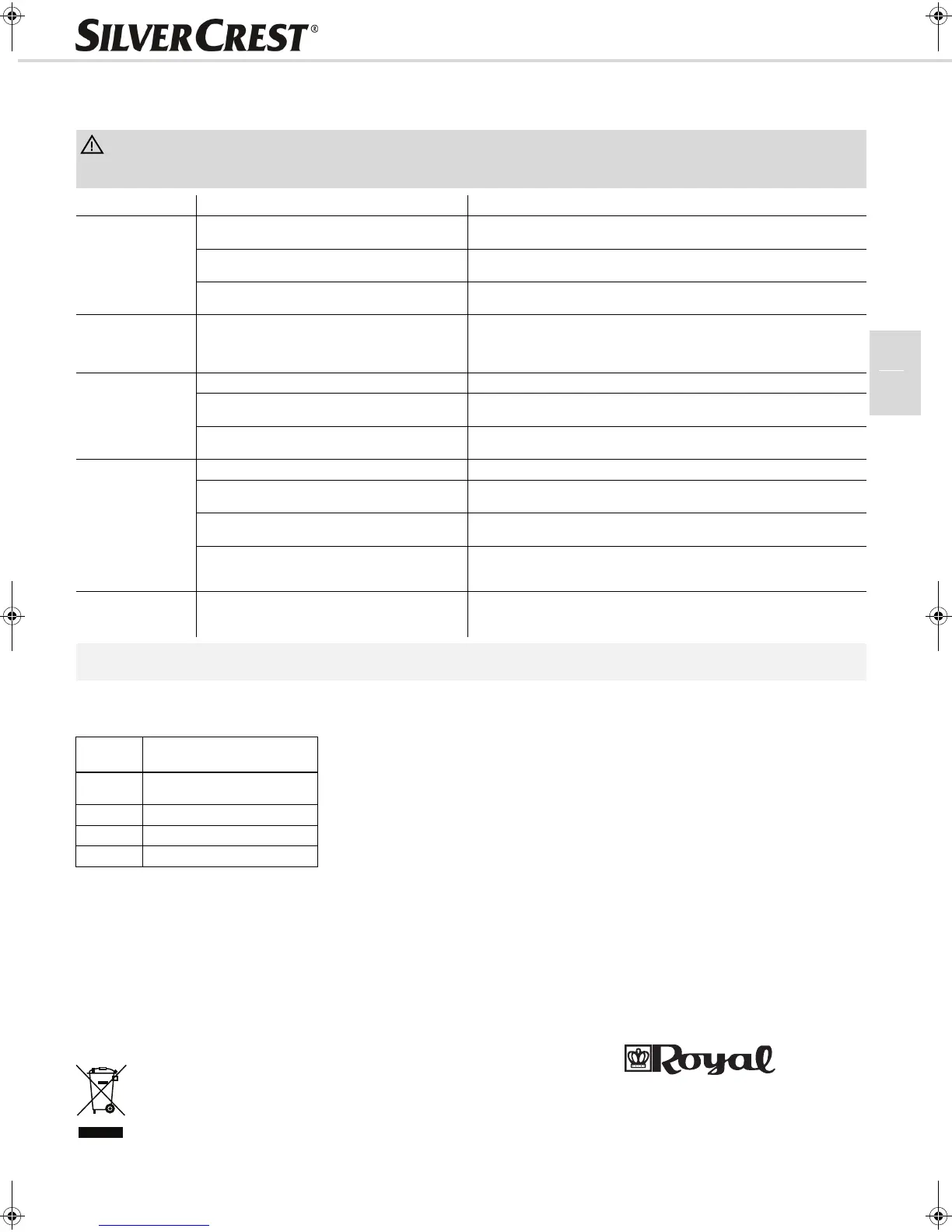 Page #15 background image