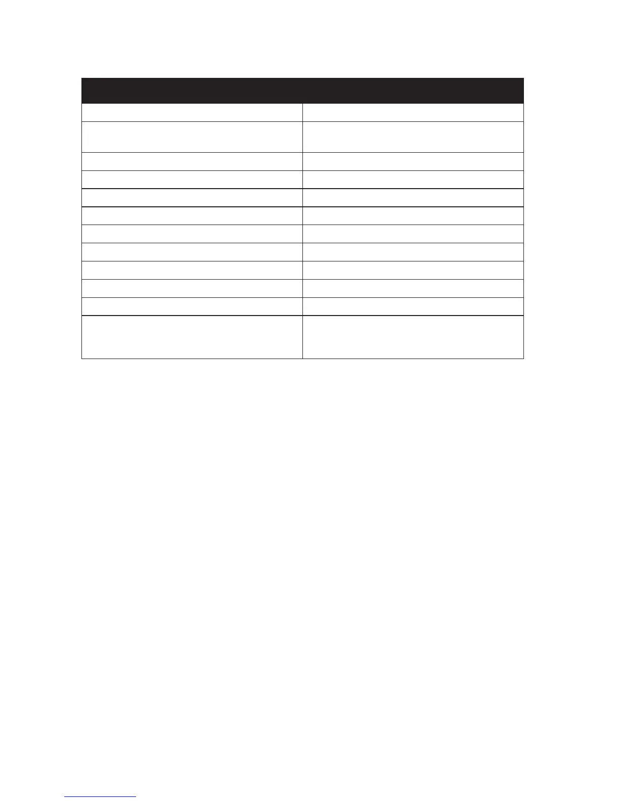 Page #130 background image