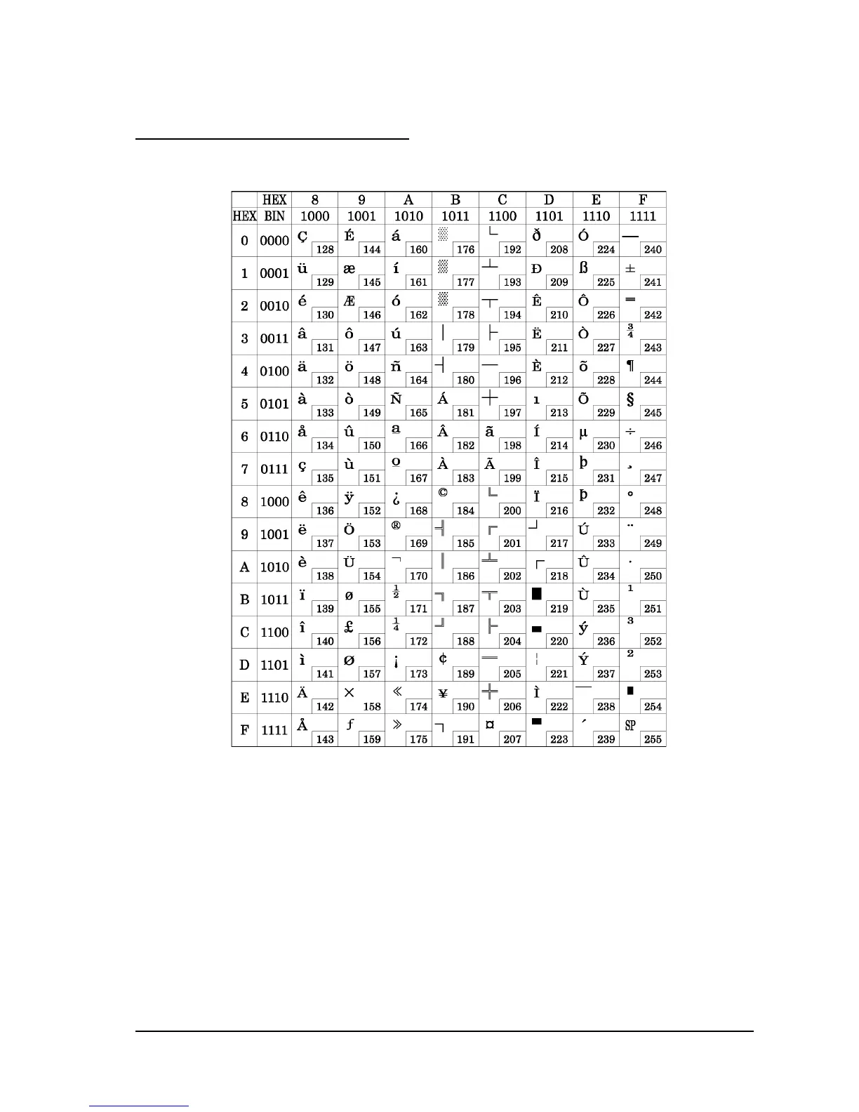 Page #129 background image
