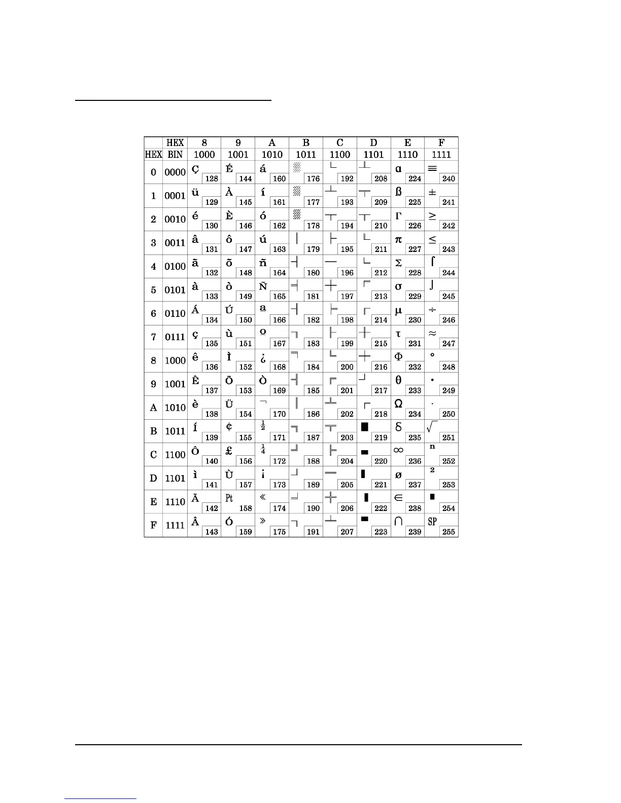 Page #130 background image