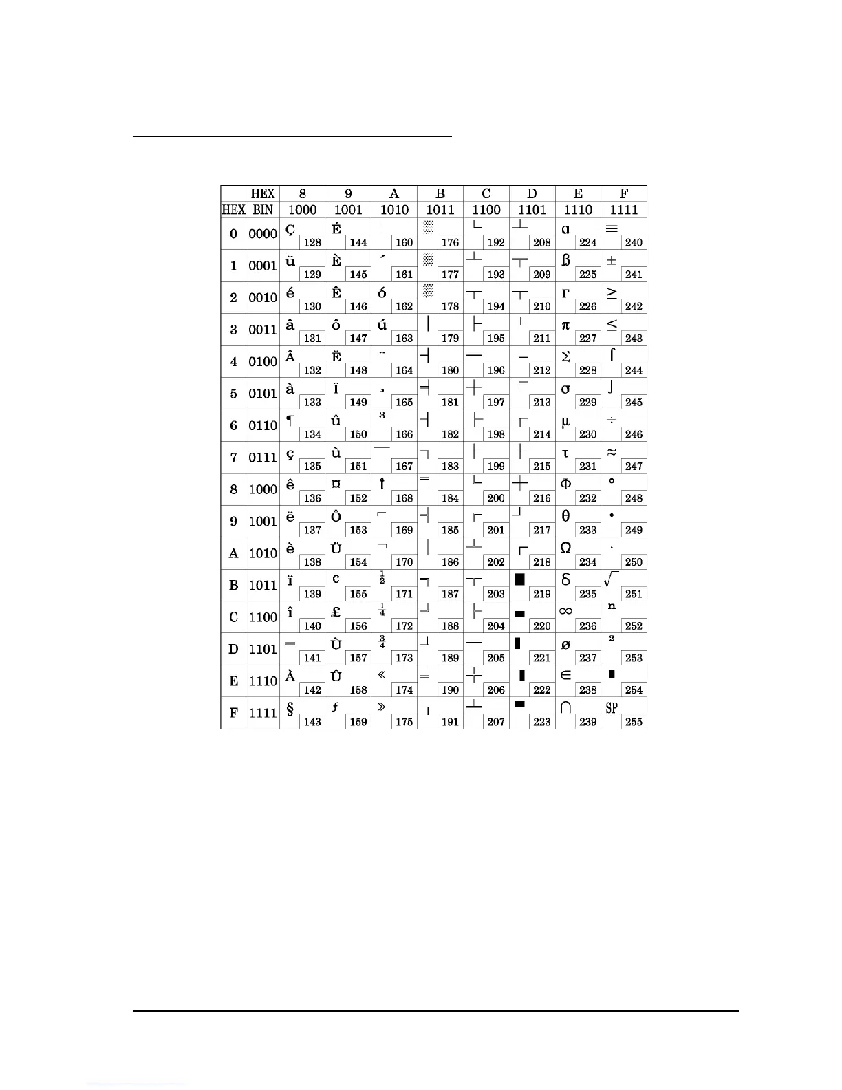 Page #131 background image