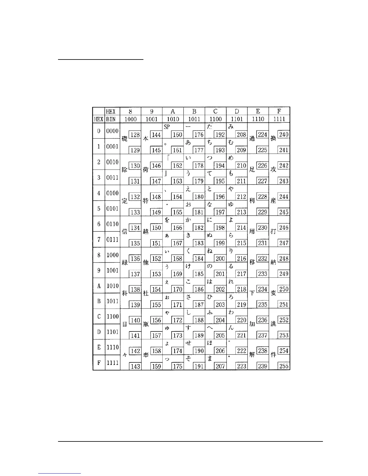 Page #133 background image