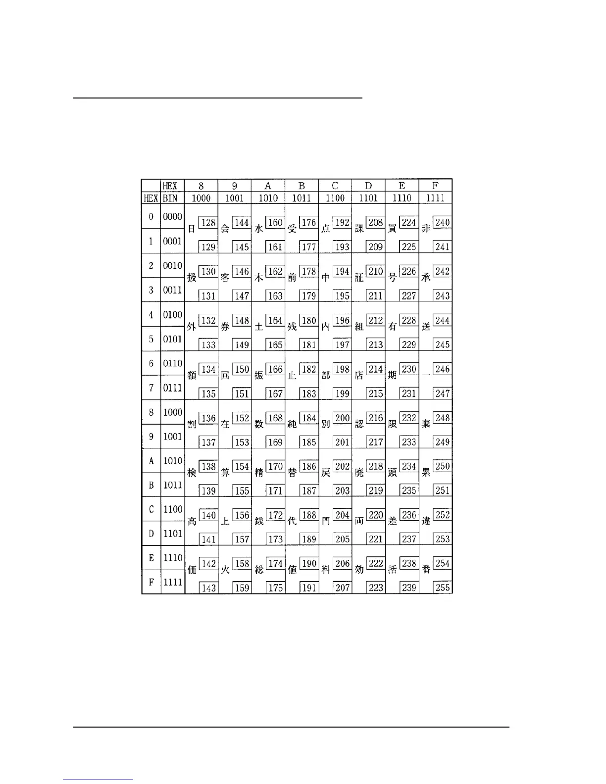 Page #134 background image