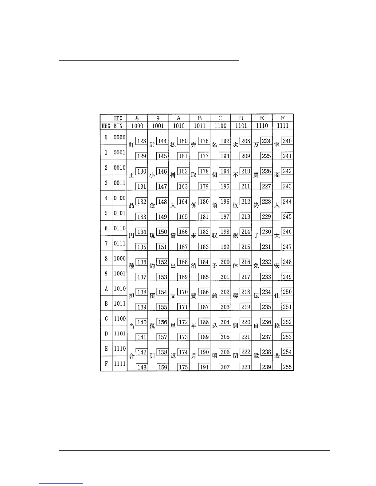 Page #135 background image