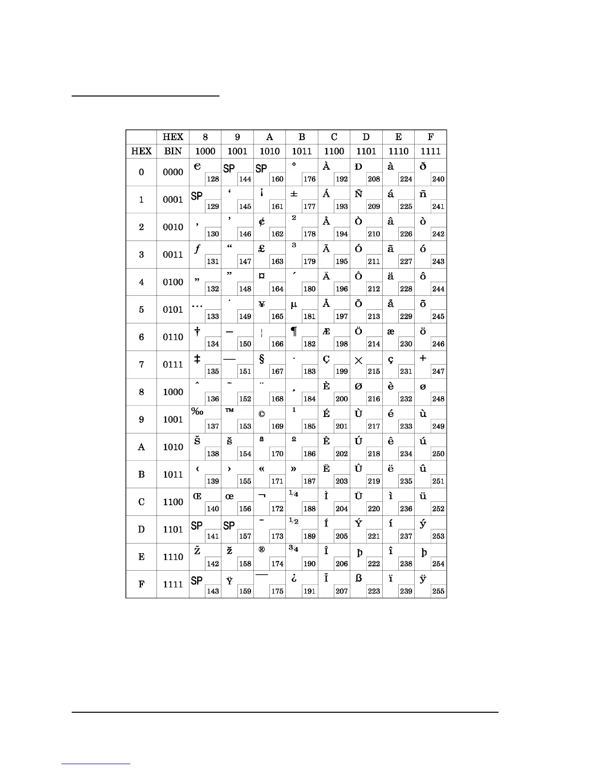 Page #136 background image