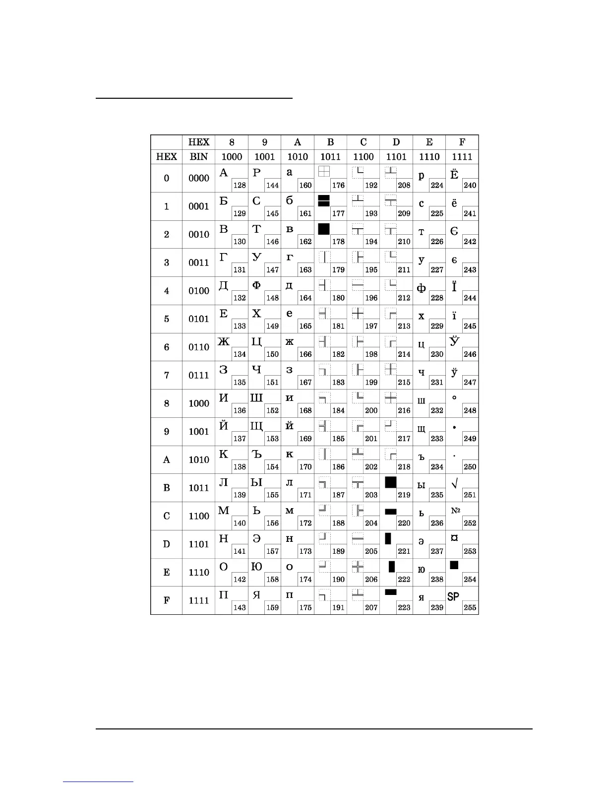 Page #137 background image